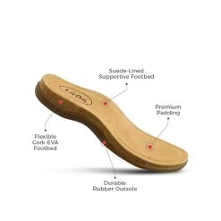 Taos Footwear Women's Perfect - Teal -Sandals Outlet E 48711.1617305282