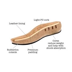 Taos Footwear Women's Trulie - Stone -Sandals Outlet Taos Trulie 6 34359.1583262211