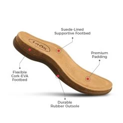 Taos Footwear Women's Perfect - Black -Sandals Outlet a lifestyle 95258.1618504049