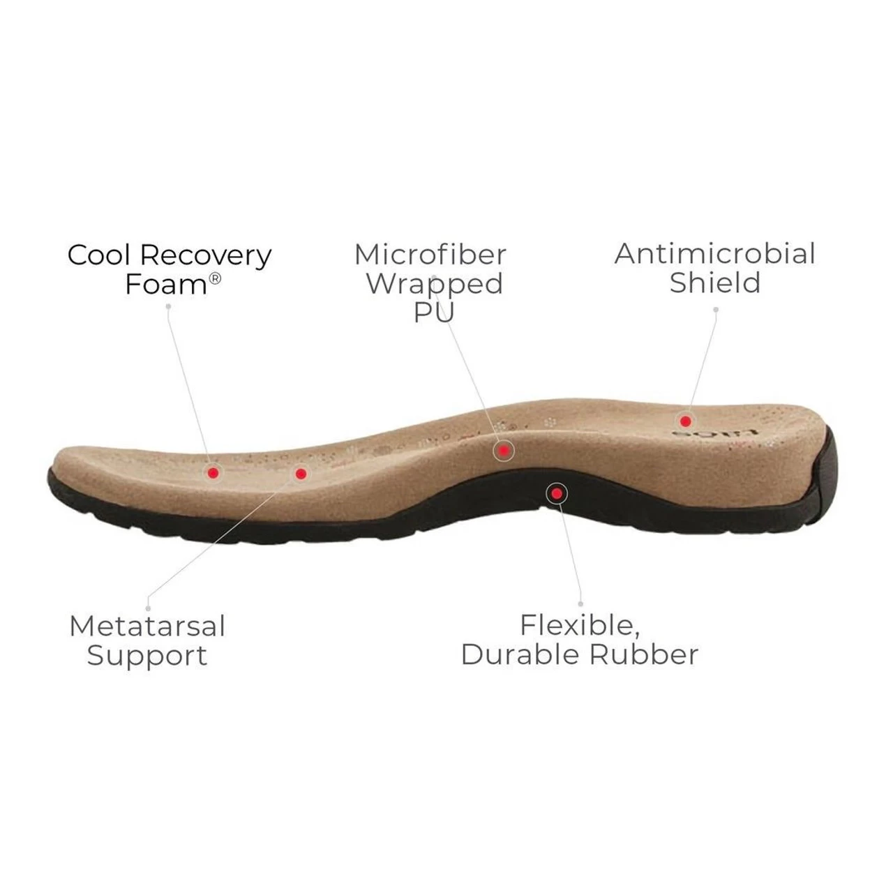 Taos Footwear Women's Gift 2 - Black Printed Leather 7 Taos Footwear Women's Gift 2 - Black Printed Leather - Image 5